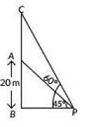 Class 10 Maths Chapter 9 Previous Year Questions - Some Application of Trigonometry