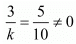 Chapter 3 - Pair Of Linear Equations In Two Variables, RD Sharma Solutions - (Part-5) | RD Sharma Solutions for Class 10 Mathematics