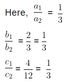 Pair of Linear Equations in two Variables Chapter Notes | Mathematics (Maths) Class 10