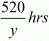 Chapter 3 - Pair Of Linear Equations In Two Variables, RD Sharma Solutions - (Part-1) | RD Sharma Solutions for Class 10 Mathematics