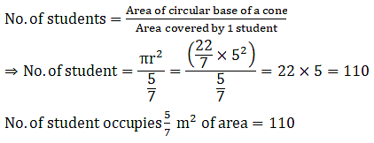 NCERT Exemplar Solutions: Surface Area & Volume | Mathematics (Maths) Class 9