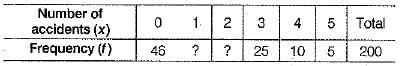 Class 9 Math: Sample Question Paper- 8 (With Solutions)