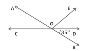 Lines and Angles Class 9 Notes Maths Chapter 6