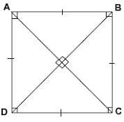 RS Aggarwal Solutions: Coordinate Geometry- 1 | RS Aggarwal Solutions for Class 10 Mathematics