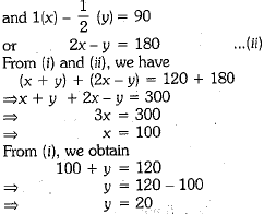 Class 10 Mathematics: CBSE Sample Question Paper (2019-20) - 4 | CBSE Sample Papers For Class 10