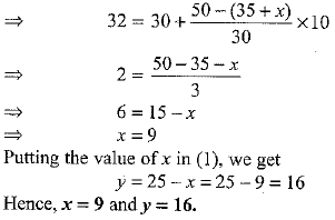 Class 10 Mathematics: CBSE Sample Question Paper (2019-20) - 5 | CBSE Sample Papers For Class 10