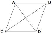 RS Aggarwal Solutions: Perimeter and Area of Plane Figures- 1 | RS Aggarwal Solutions for Class 10 Mathematics