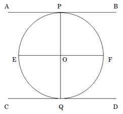 RS Aggarwal Solutions: Circles- 1 | RS Aggarwal Solutions for Class 10 Mathematics