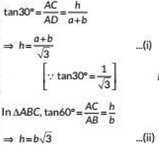 Class 10 Maths Chapter 9 Previous Year Questions - Some Application of Trigonometry