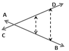 Lines and Angles Class 9 Notes Maths Chapter 6
