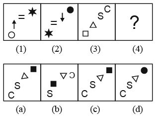 Mathematics Olympiad Model Test Papers - 1 | Olympiad Preparation for Class 10