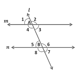 Lines and Angles Class 9 Notes Maths Chapter 6