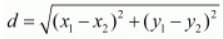 Chapter 7 - Coordinate Geometry, RD Sharma Solutions - (Part-1) | RD Sharma Solutions for Class 10 Mathematics
