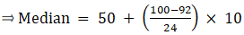 RS Aggarwal Solutions: Mean, Median, Mode of Grouped Data, Cumulative Frequency Graph and Ogive- 1 | RS Aggarwal Solutions for Class 10 Mathematics
