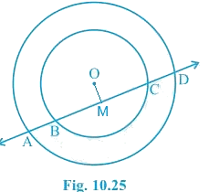NCERT Solutions for Class 9 Maths Chapter 10 - Chapter 10 - Circles (I),