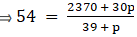 RS Aggarwal Solutions: Mean, Median, Mode of Grouped Data, Cumulative Frequency Graph and Ogive- 1 | RS Aggarwal Solutions for Class 10 Mathematics