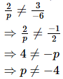 Chapter 3 - Pair Of Linear Equations In Two Variables, RD Sharma Solutions - (Part-6) | RD Sharma Solutions for Class 10 Mathematics