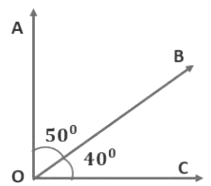 Lines and Angles Class 9 Notes Maths Chapter 6