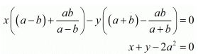 Chapter 3 - Pair Of Linear Equations In Two Variables, RD Sharma Solutions - (Part-14) | RD Sharma Solutions for Class 10 Mathematics