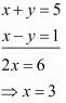 Chapter 3 - Pair Of Linear Equations In Two Variables, RD Sharma Solutions - (Part-13) | RD Sharma Solutions for Class 10 Mathematics