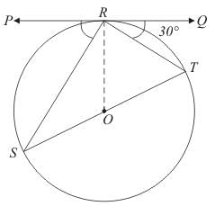 Chapter 10 - Circles, RD Sharma Solutions - (Part - 1) | RD Sharma Solutions for Class 10 Mathematics