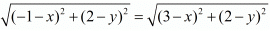 Chapter 7 - Coordinate Geometry, RD Sharma Solutions - (Part-4) | RD Sharma Solutions for Class 10 Mathematics