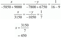 Chapter 3 - Pair Of Linear Equations In Two Variables, RD Sharma Solutions - (Part-17) | RD Sharma Solutions for Class 10 Mathematics