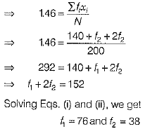 Class 9 Math: Sample Question Paper- 8 (With Solutions)