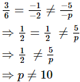 Chapter 3 - Pair Of Linear Equations In Two Variables, RD Sharma Solutions - (Part-6) | RD Sharma Solutions for Class 10 Mathematics