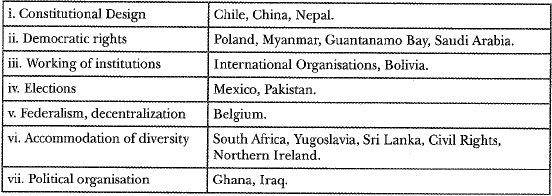 Challenges to Democracy NCERT Solutions | Indian Polity for UPSC CSE