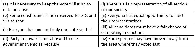 NCERT Solutions for Class 9 Civics Chapter 3 - Electoral Politics