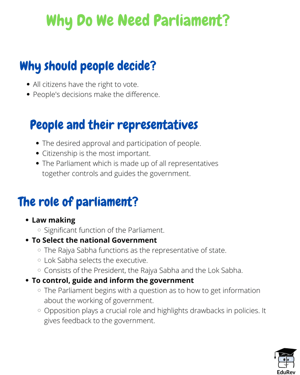 mindmap-why-do-we-need-parliament-social-studies-sst-class-8-pdf