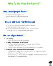 Mindmap Why Do We Need Parliament Social Studies SST Class 8 PDF 