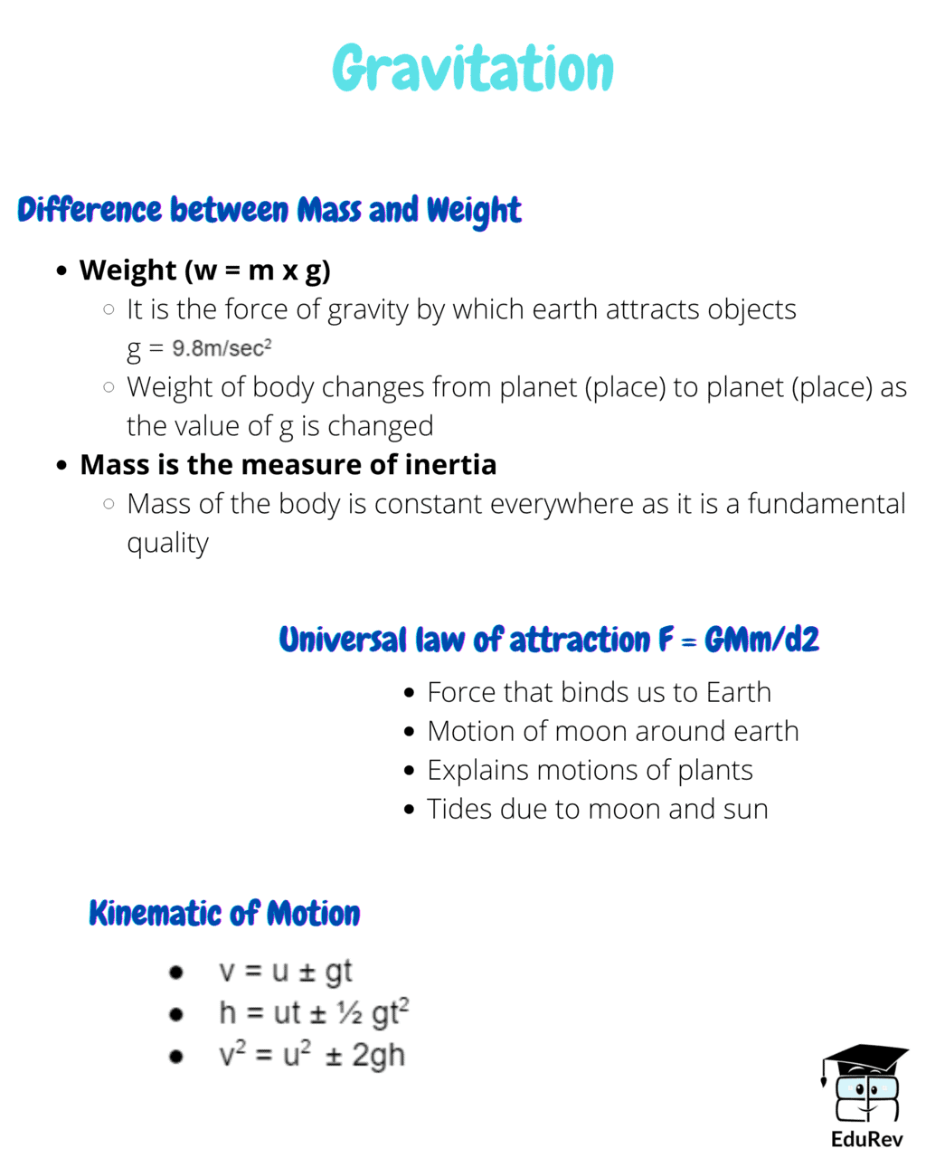 Mindmap Gravitation Science Class 9 PDF Download