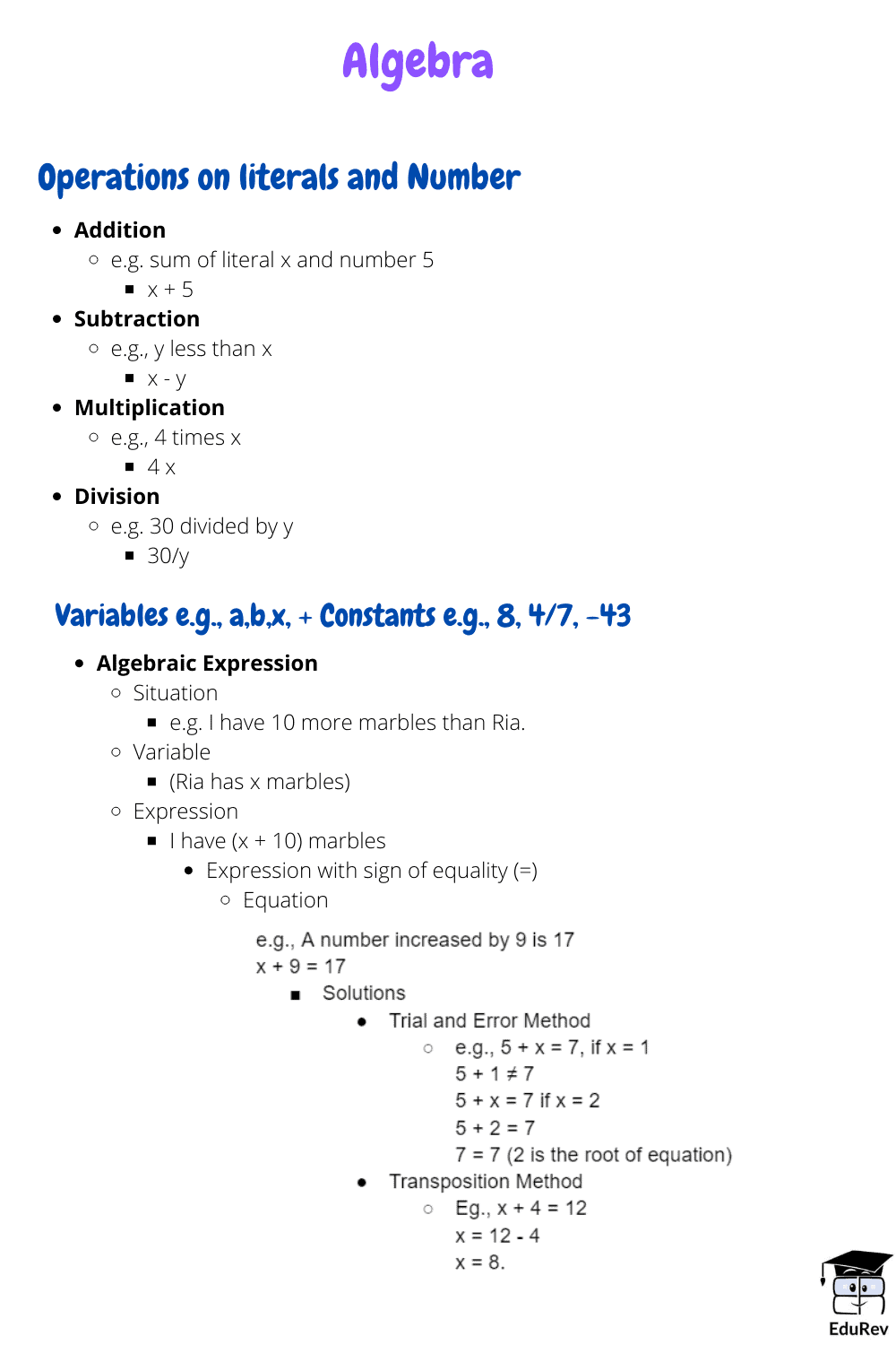 Mindmap: Algebra - Mathematics (Maths) Class 6 PDF Download