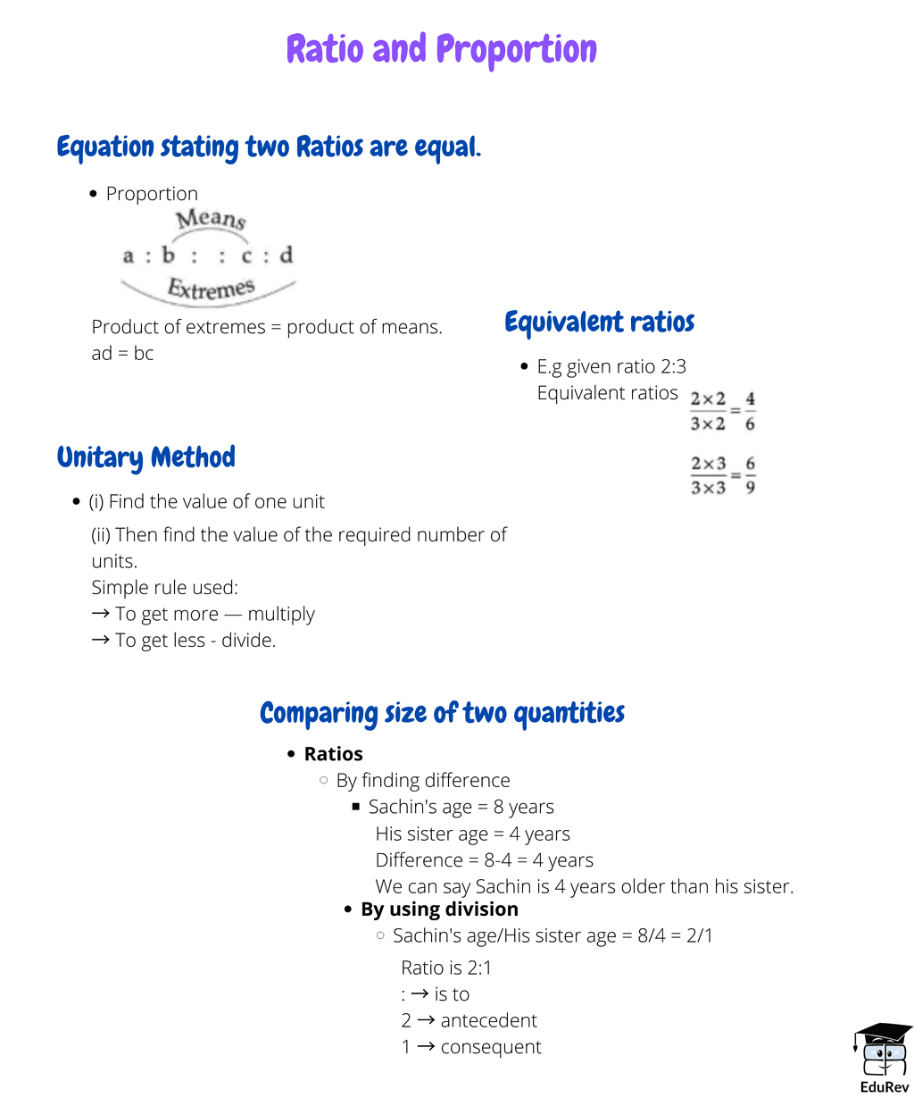 Mindmap: Ratio and Proportion | Mathematics (Maths) Class 6