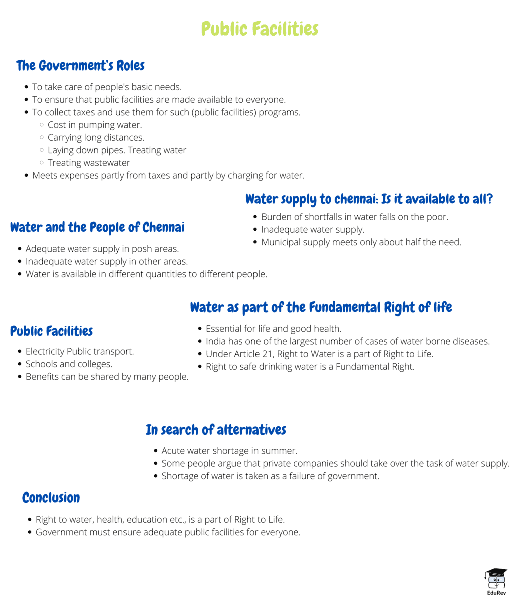 case study of sst class 8