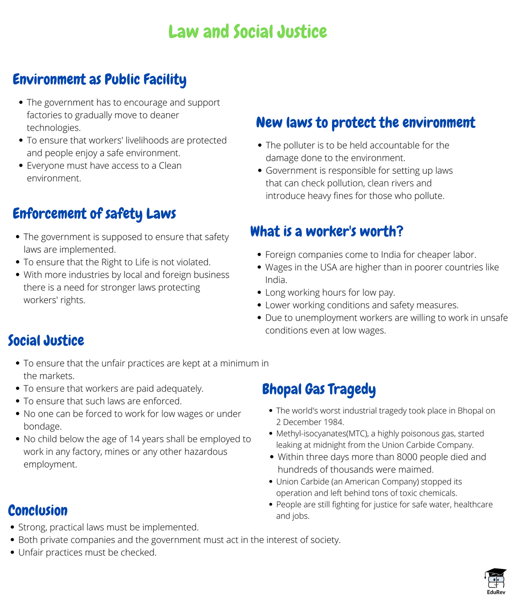 case study of sst class 8