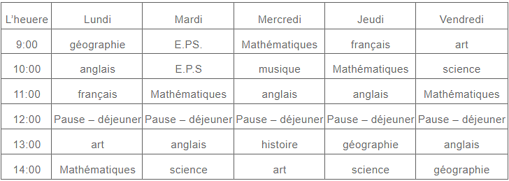 NCERT Solutions: Quel Jour Sommes Nous Notes | Study French for Class 5 - Class 5
