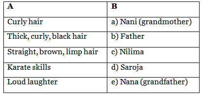 LIKE FATHER, LIKE DAUGHTER - ENVIRONMENTAL STUDIES CBSE-V