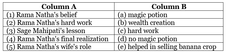 Worksheet Solutions: A Bottle of Dew