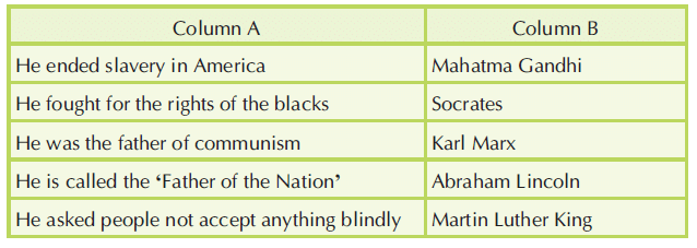 Worksheet Solution: Great Philosophers / Noble Laureates | Social Studies for Class 5