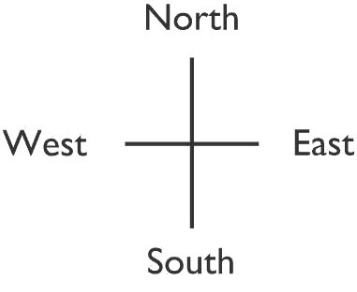 Globes and Maps - 1 Class 5 Worksheet SST