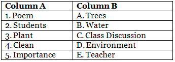 Class Discussion Class 5 Worksheet English Marigold Poem 6