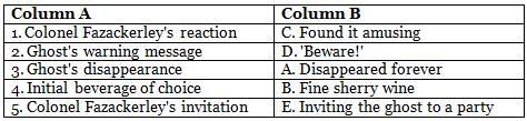 Worksheet Solutions: Colonel Fazackerley Butterworth-Toast - New ...