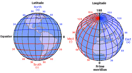 Globes and Maps - 2 Class 5 Worksheet SST