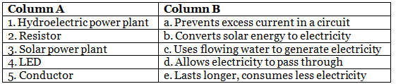 Electricity Class 10 Worksheet Science Chapter 11 Electricity Class 10 Worksheet Science Chapter 11