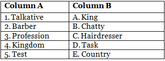 Worksheet: Talkative Barber English Marigold Class 5 PDF Download