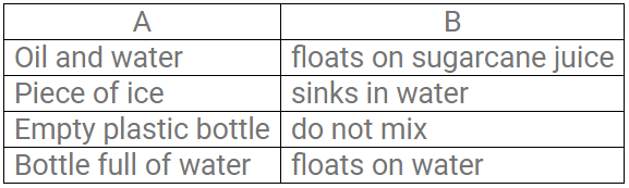 experiments with water worksheet class 5th