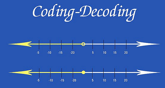 Tips & Tricks: Coding-Decoding | Tips & Tricks for Government Exams - Bank Exams
